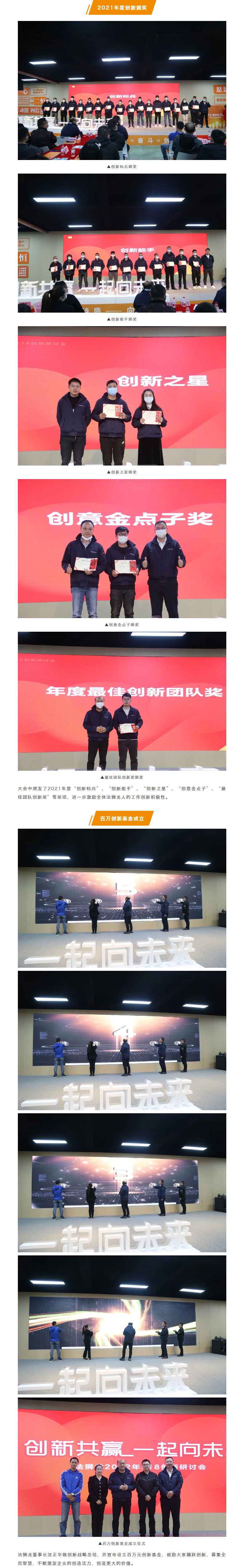 创新共赢，一起向未来丨法狮龙2022年318创新研讨会圆满结束！_02.jpg