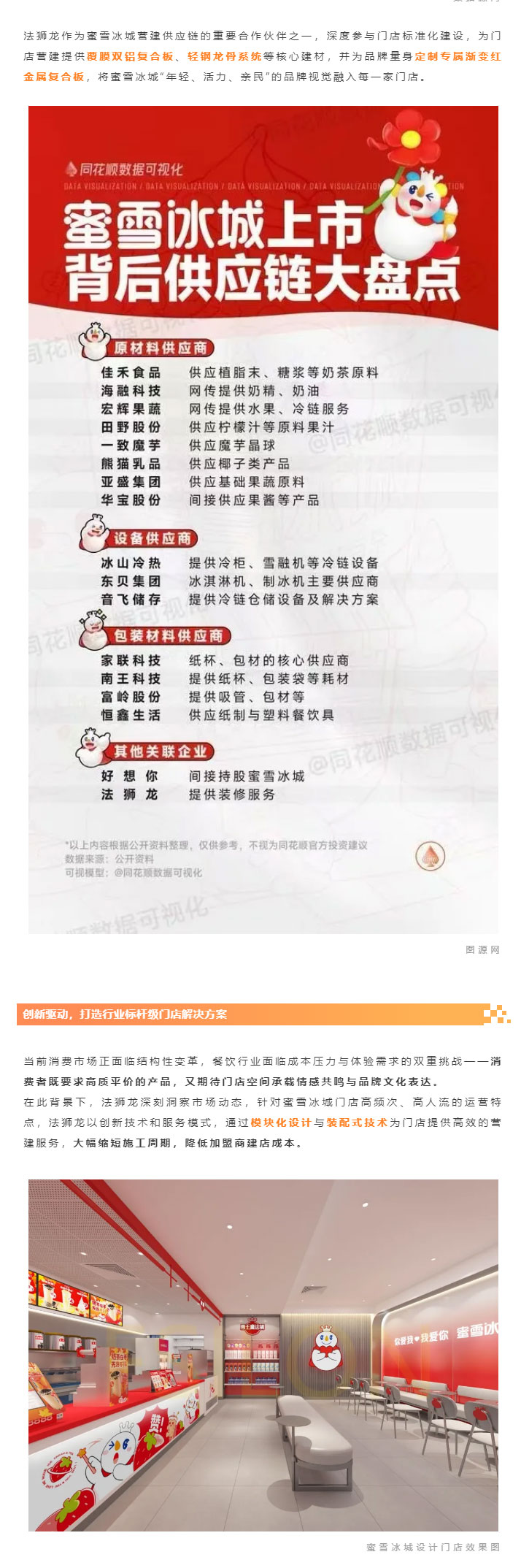 品牌动态-_-热烈祝贺蜜雪冰城成功登陆港交所，开启全球化新征程_03.jpg